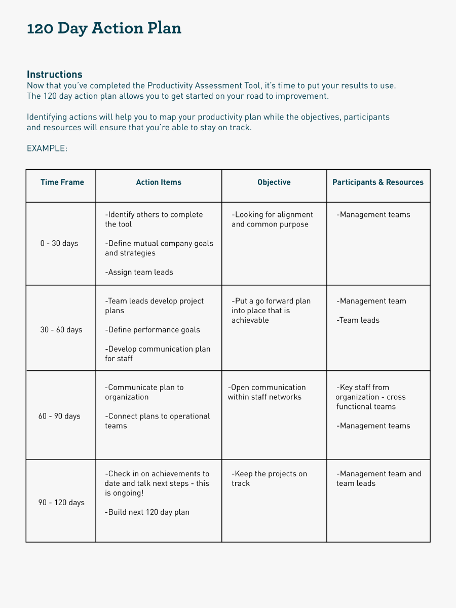 Clip Art Day Action Plan - Action Plans For Small Business, Transparent Clipart