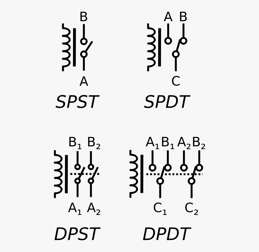 Dpdt Relay Symbol, Transparent Clipart