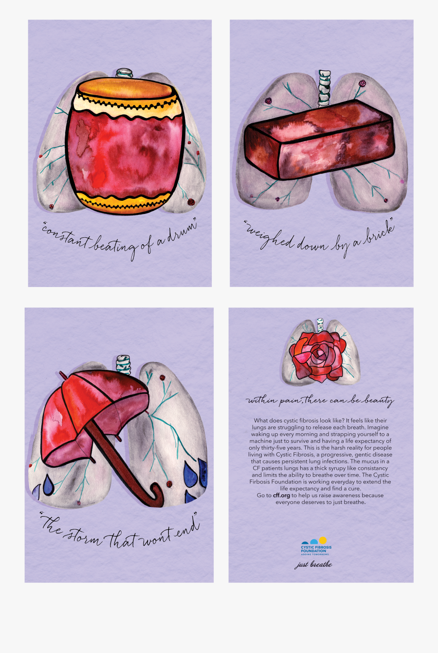 Cystic Fibrosis Clipart, Transparent Clipart