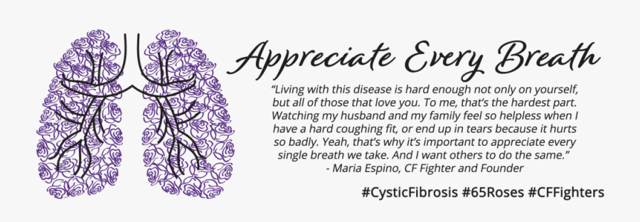 Cystic Fibrosis Banner, Transparent Clipart