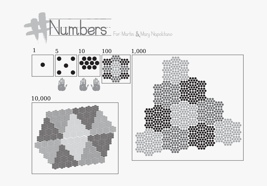 Number Visualization Clipart Icon Png - Visualization Of Numbers, Transparent Clipart