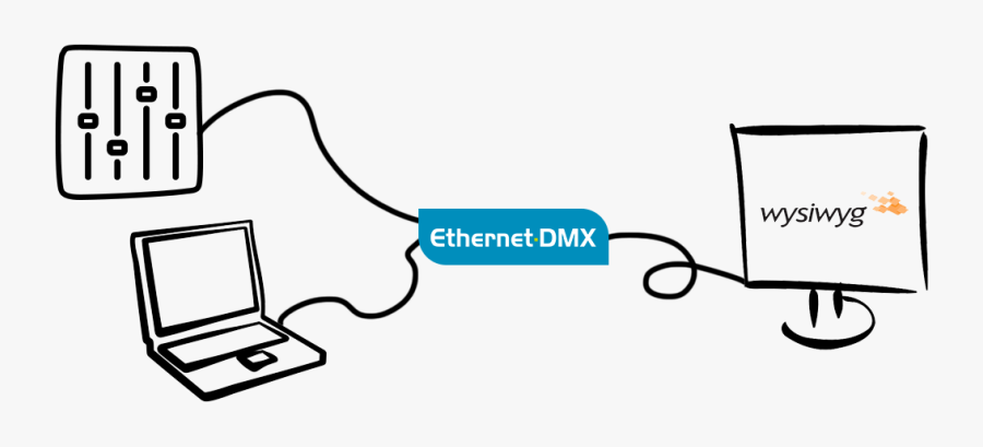 Dmx Converters Luminex Rerouting - Lan Dmx 変換 器, Transparent Clipart