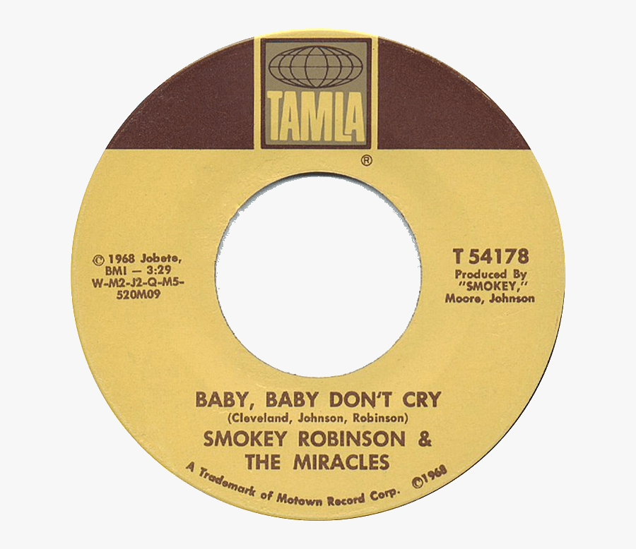 Smokey Robinson And The Miracles The Tears, Transparent Clipart