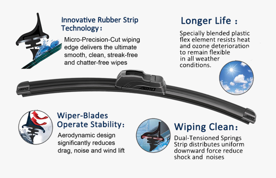 Aero Beam Wiper Description - Bosch Aerotwin, Transparent Clipart