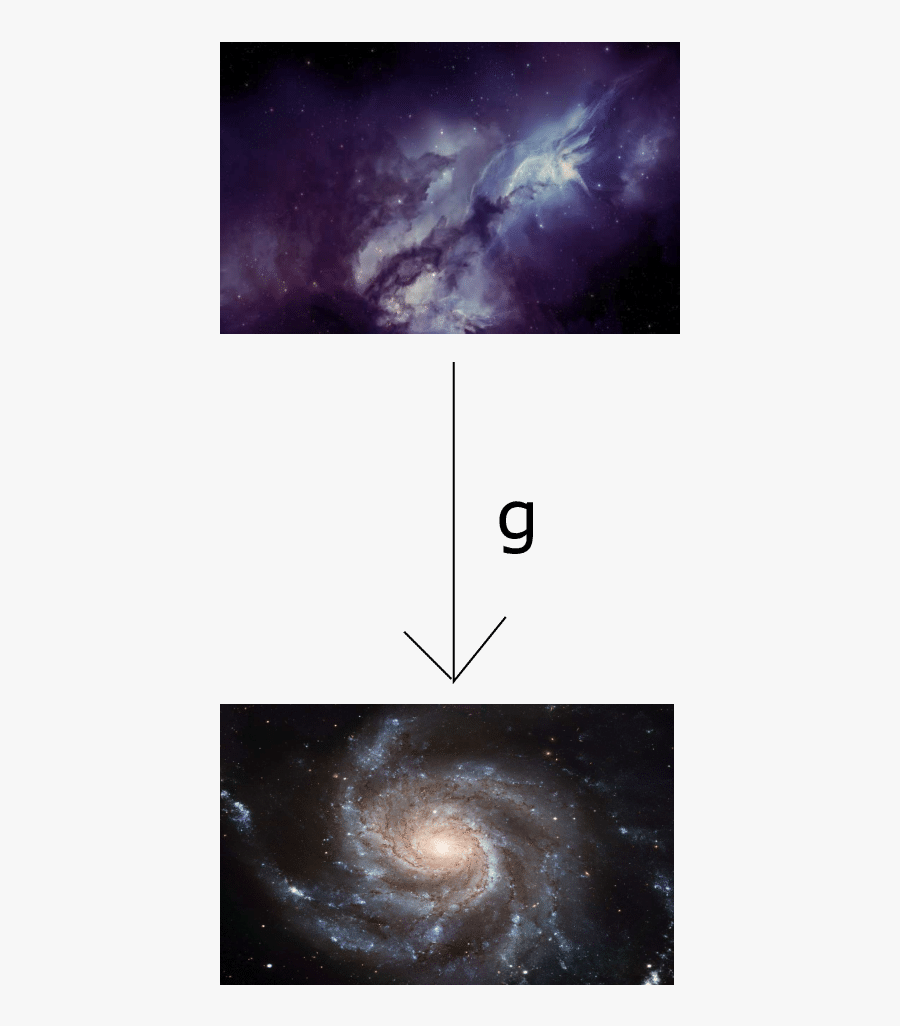 An Amorphous Gas Cloud Becomes A Spiral Galaxy - Spiral Galaxy, Transparent Clipart