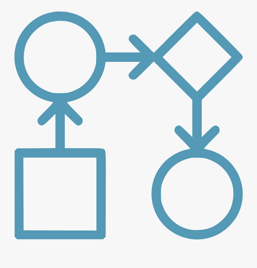 There Are Two Kinds Of Problem That Writers Face - Planning And Design Icon, Transparent Clipart