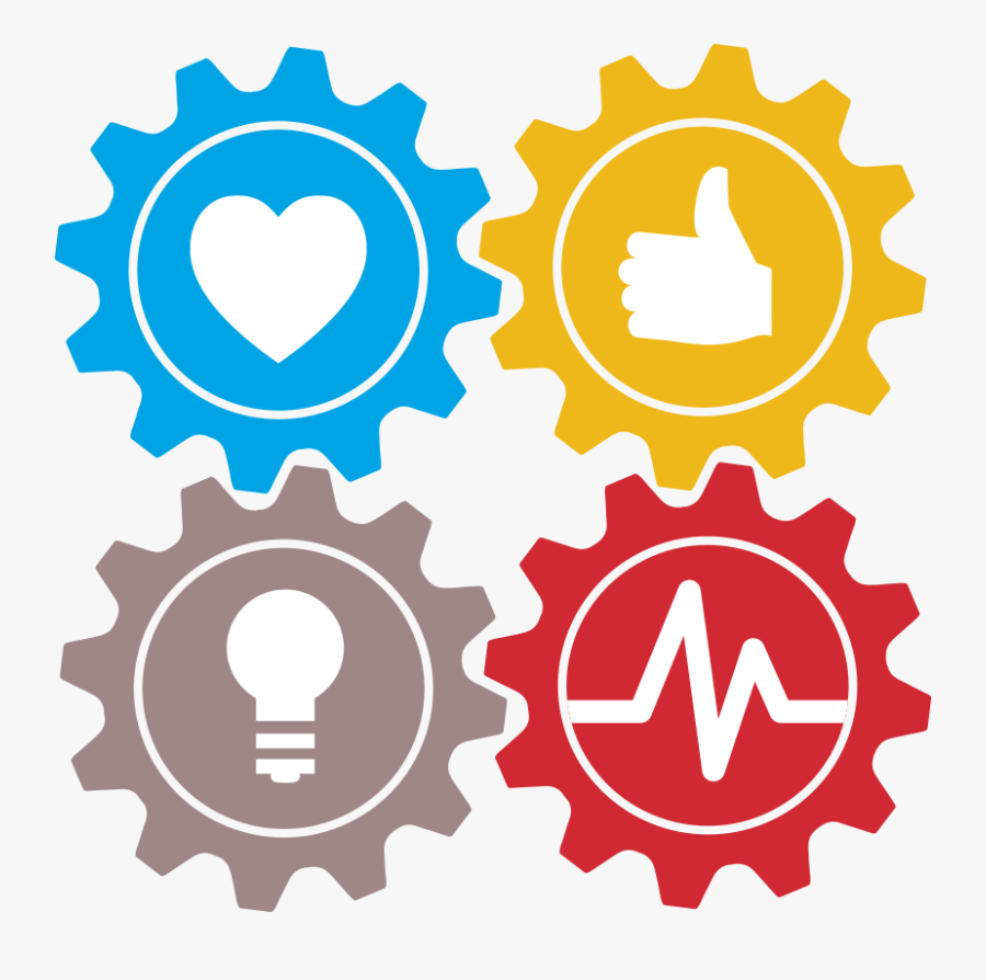 Customer Engagement, As Visualized On The Dnn Website - Content Engagement Icon Png, Transparent Clipart