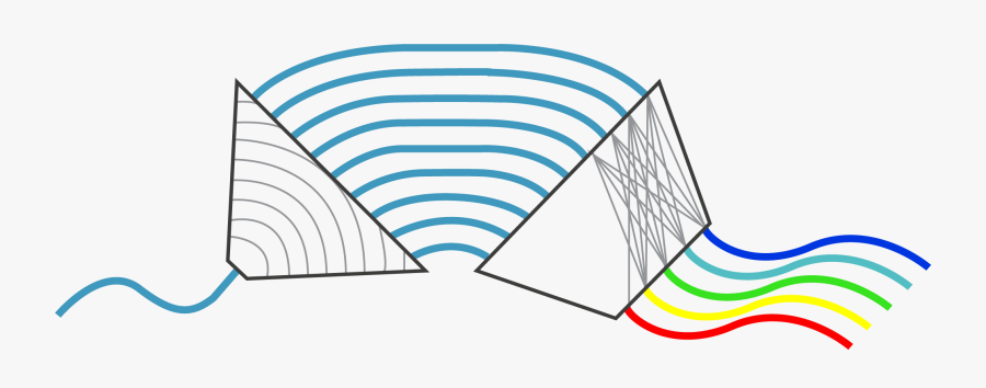 Transparent Hand Held Mirror Clipart, Transparent Clipart