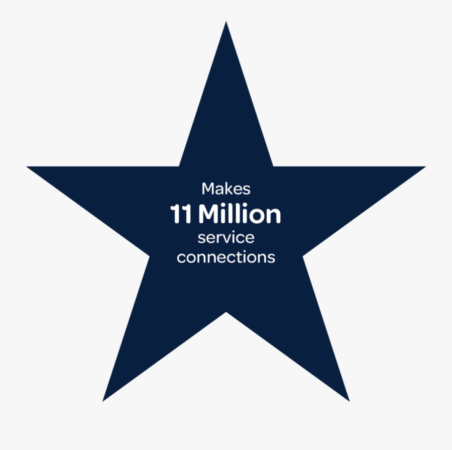 Star 3 New - Star Shape, Transparent Clipart