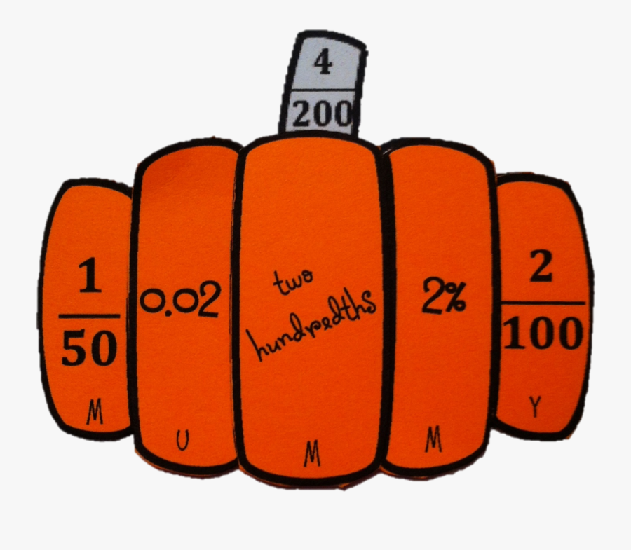 Fractions, Decimals, And Percents Clipart , Png Download - Fraction To Decimal Clip Art, Transparent Clipart