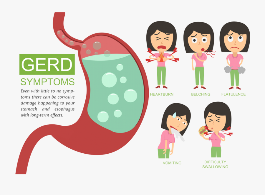 Medication Clipart Antacid - Gastroesophageal Reflux Disease Gerd Infographics, Transparent Clipart