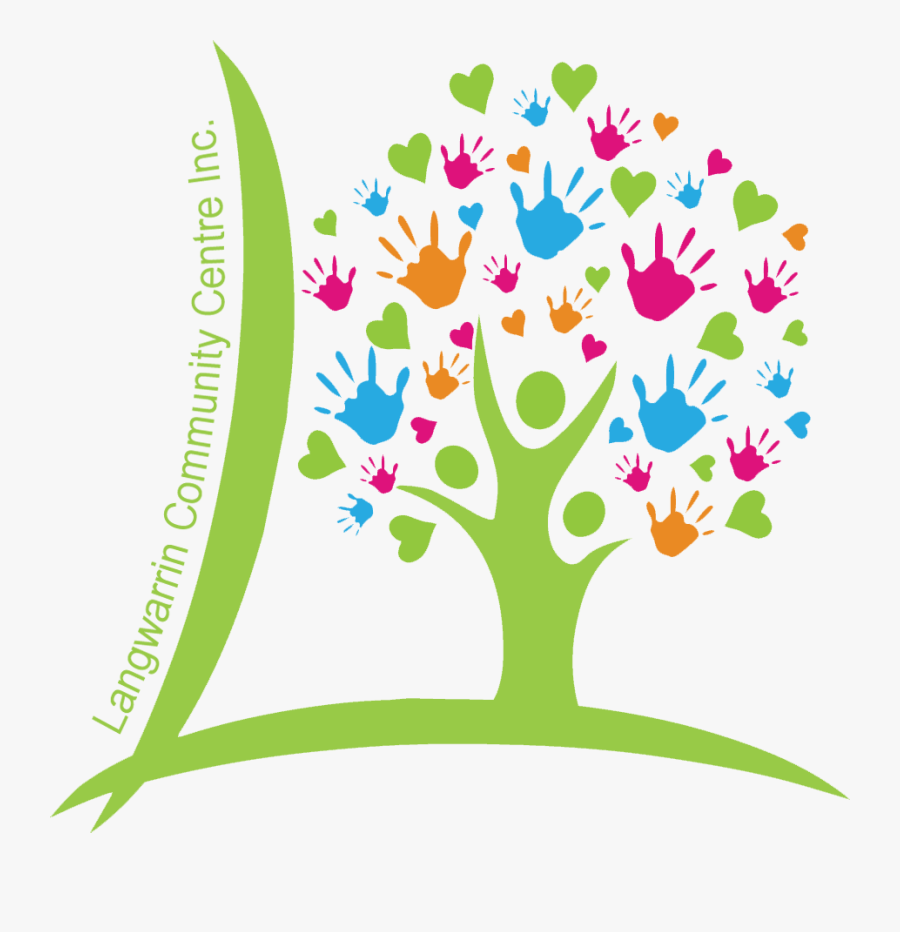 Community tree