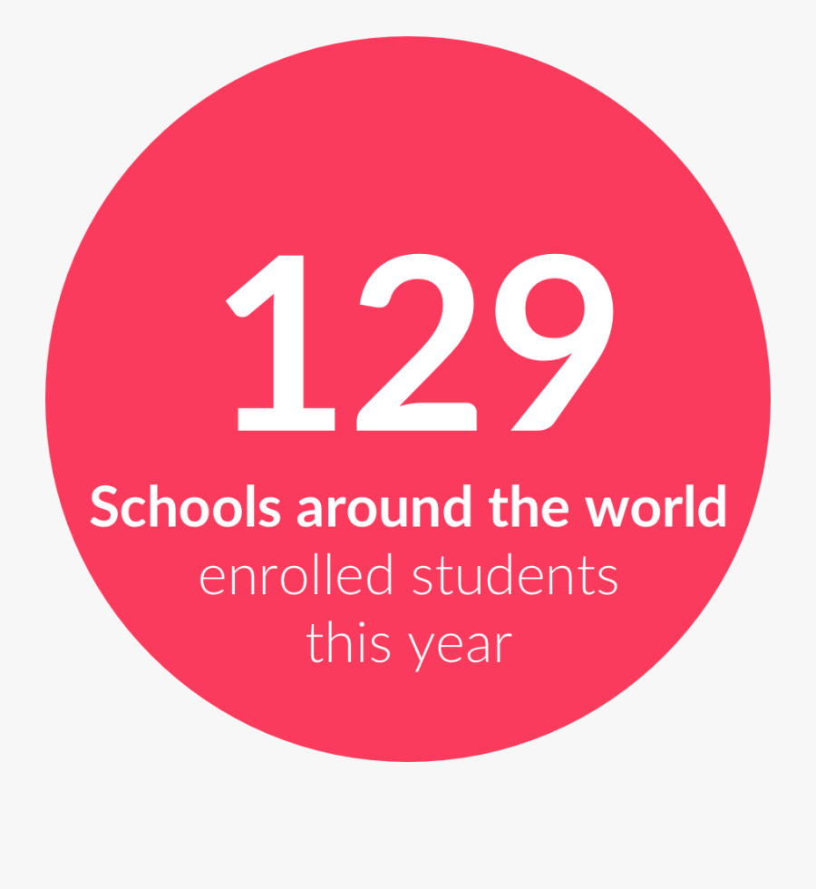 Children And Young People's Commissioner Scotland, Transparent Clipart