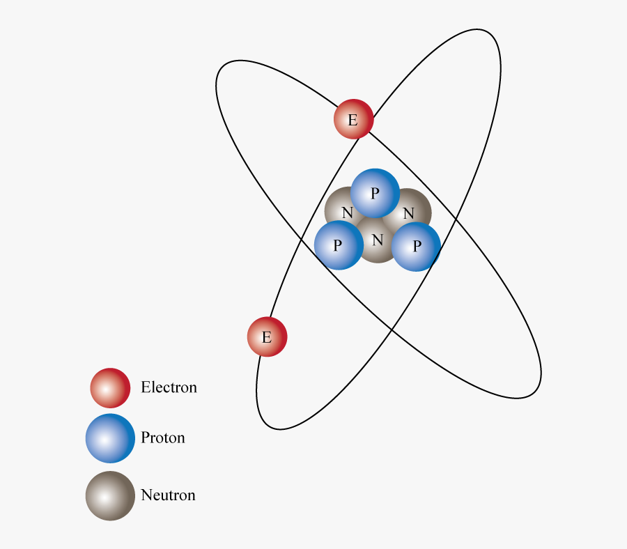 what is the net charge of a neutral fluorine atom