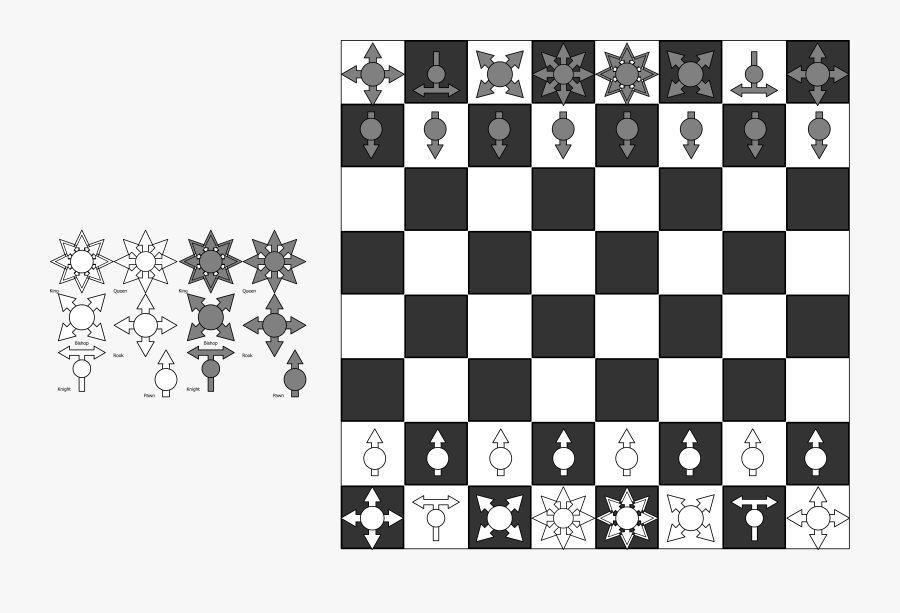 Banner Free Download Chess Board Clipart - Chess Board With Pieces Names, Transparent Clipart