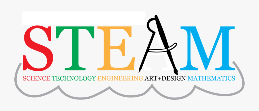 Expanded Steam Programs - Science Technology Engineering Art And Mathematics, Transparent Clipart