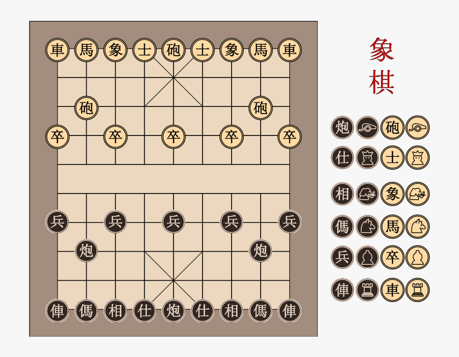 Xiangqi Chinese Chess Board - Chinese Chess Vector Free, Transparent Clipart