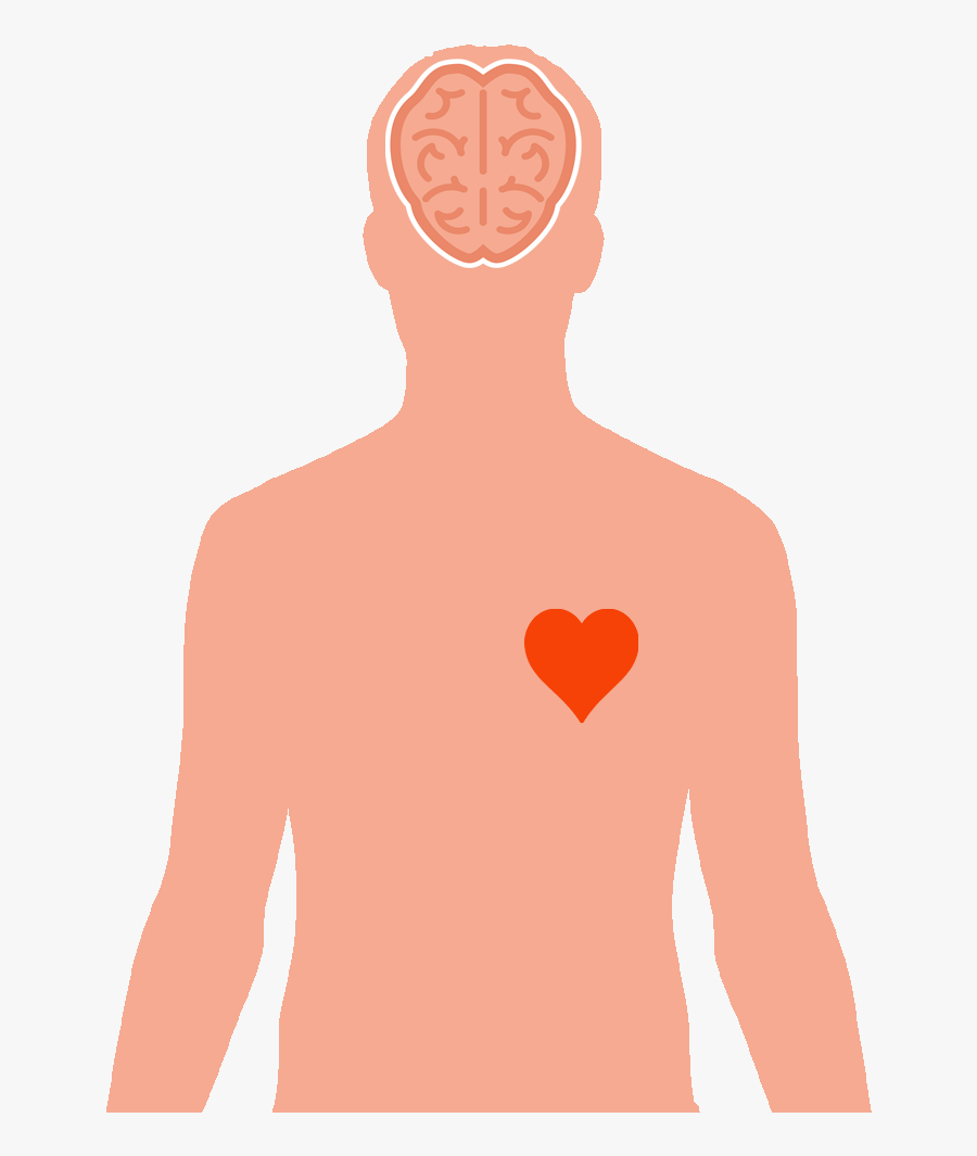 Diversity Clipart Affective Domain - Affective Assessment Clip Art, Transparent Clipart