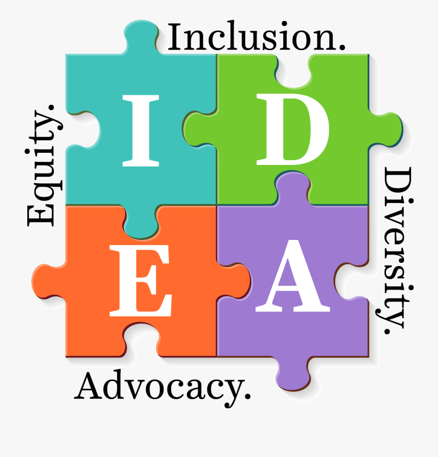 Idea Clipart Learned - Idea Inclusion, Transparent Clipart