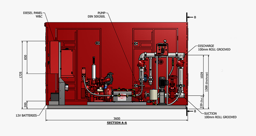 Fire Hydrant System Weatherproof Enclosure Drawing - Fire Hydrant System Diagram, Transparent Clipart