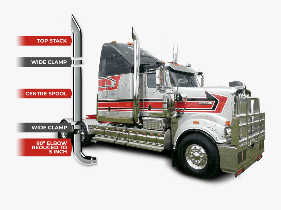 Transparent Monster Truck Png - Trailer Truck, Transparent Clipart