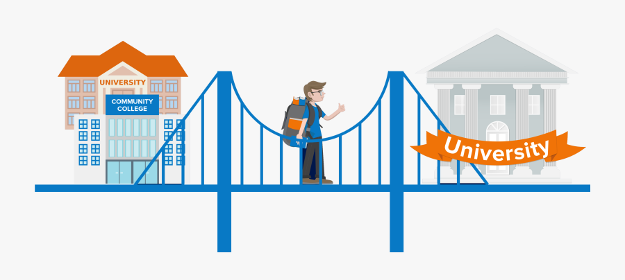 Transfer Insight Education - Centro Cultural De Las Americas, Transparent Clipart