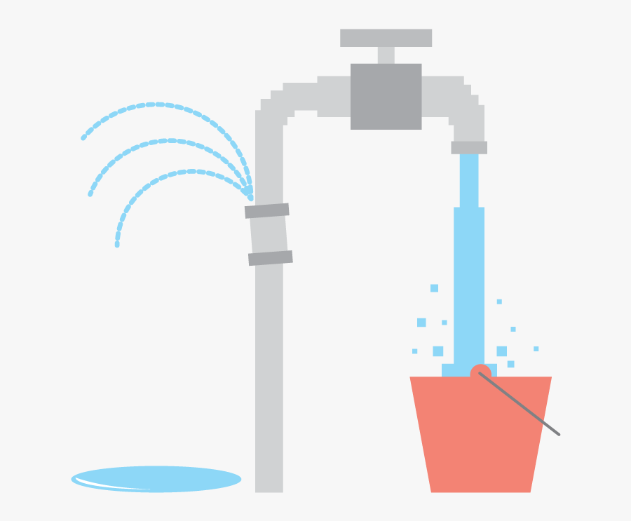 Panorama Del Agua Clipart , Png Download, Transparent Clipart