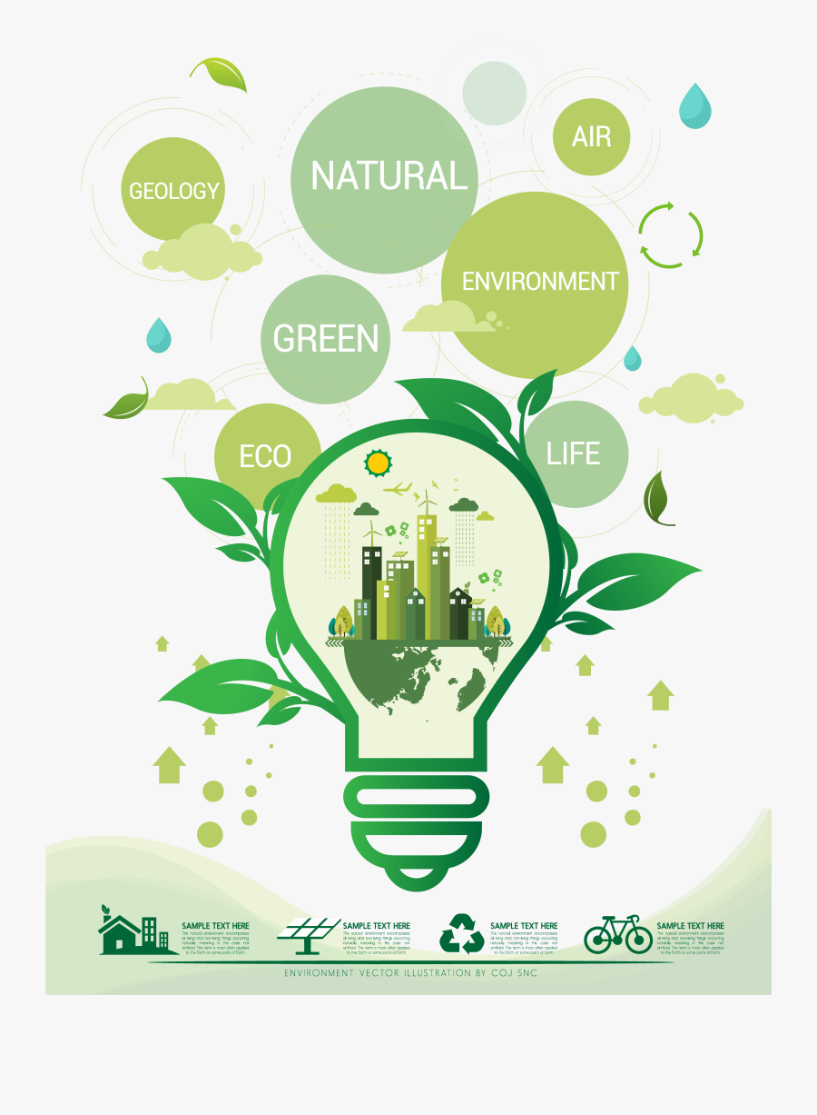 Lightbulb Clipart Plant - Environment Light Bulb Transparent Background, Transparent Clipart