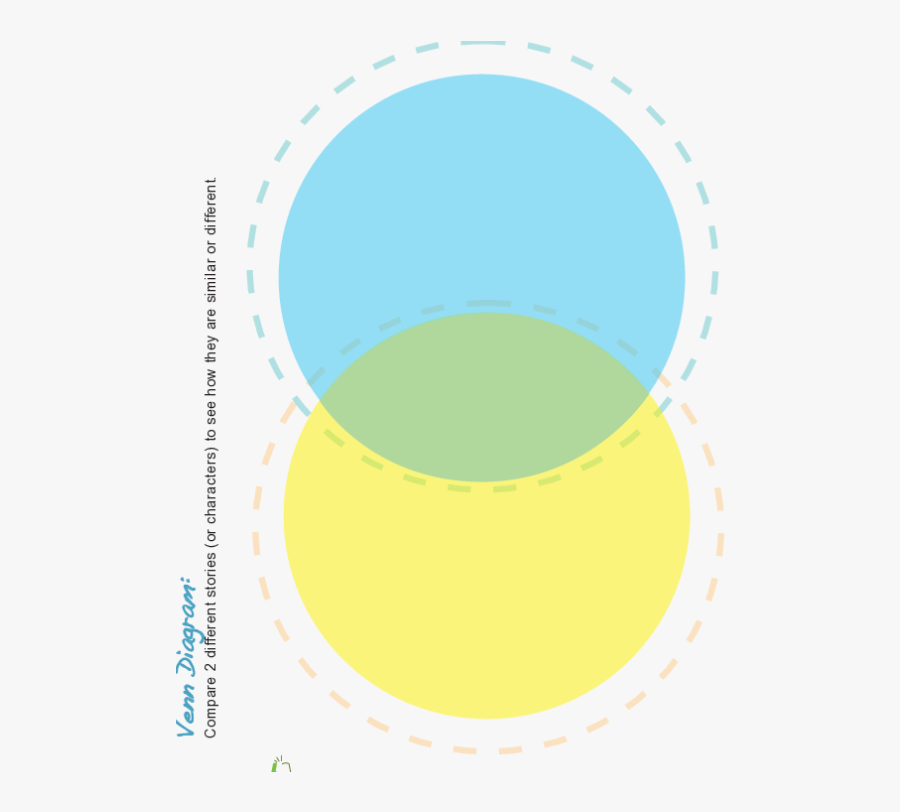 Green Eggs And Ham Text - Circle, Transparent Clipart