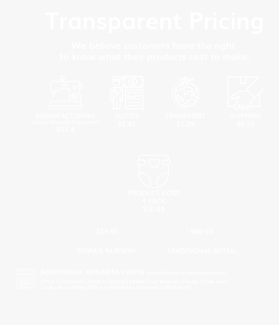 Johns Hopkins White Logo, Transparent Clipart