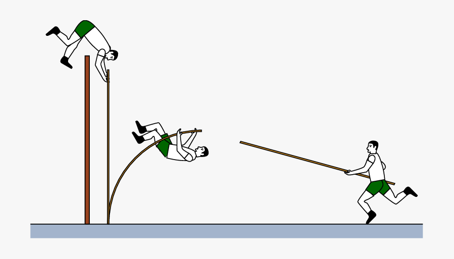 Pole Vault"
 Style="width - Salto Com Vara Física, Transparent Clipart