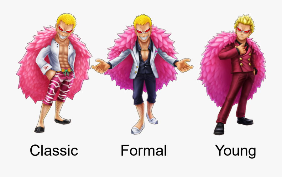 Transparent Doflamingo Png - Vygotsky Zone Of Proximal Development, Transparent Clipart