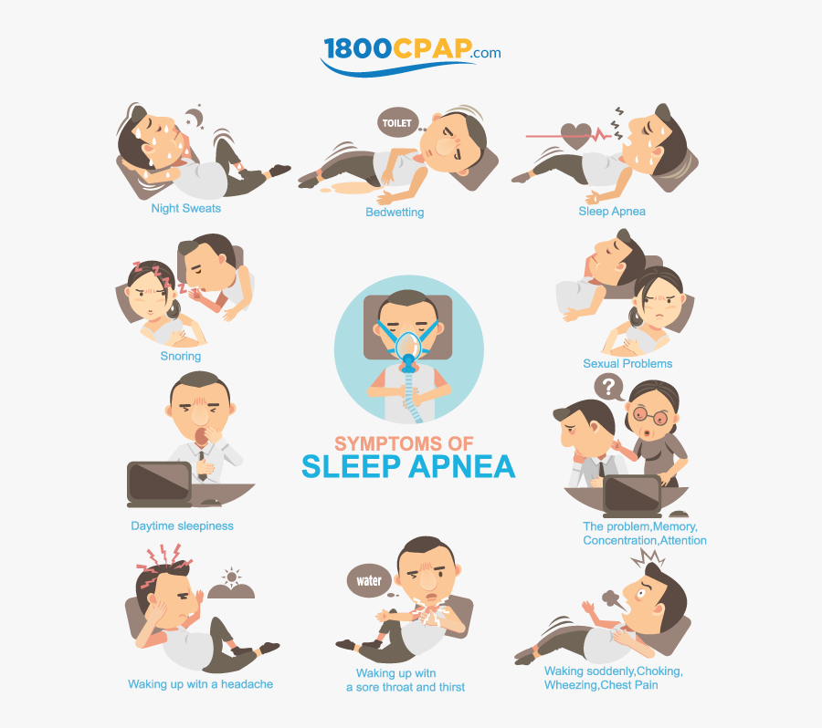 Cartoon Obstructive Sleep Apnea, Transparent Clipart