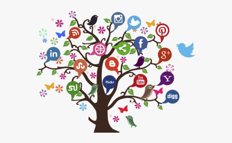 Marketing Clipart Tree - Social Media Marketing Tree, Transparent Clipart