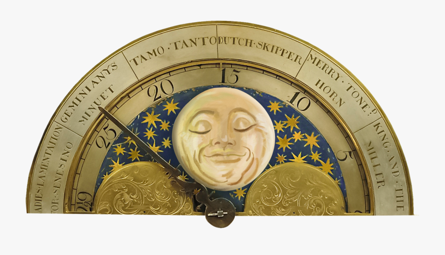 Circle, Transparent Clipart