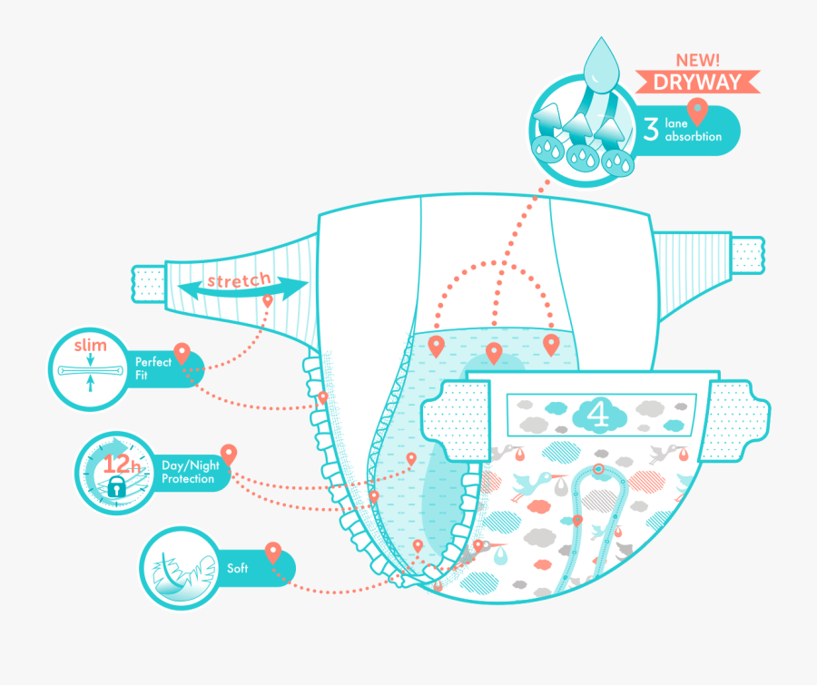 Darly Plienky, Transparent Clipart