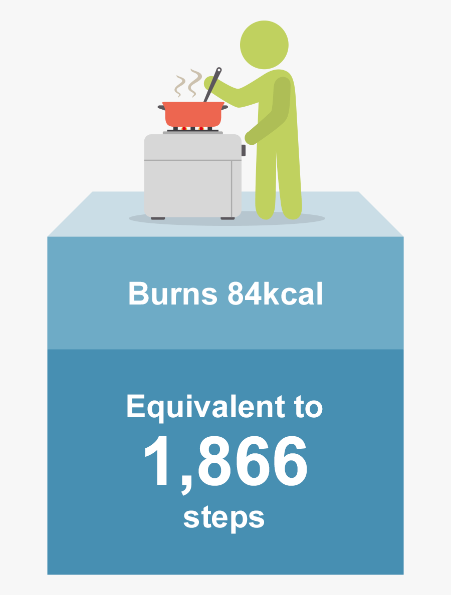 Arstella, Transparent Clipart