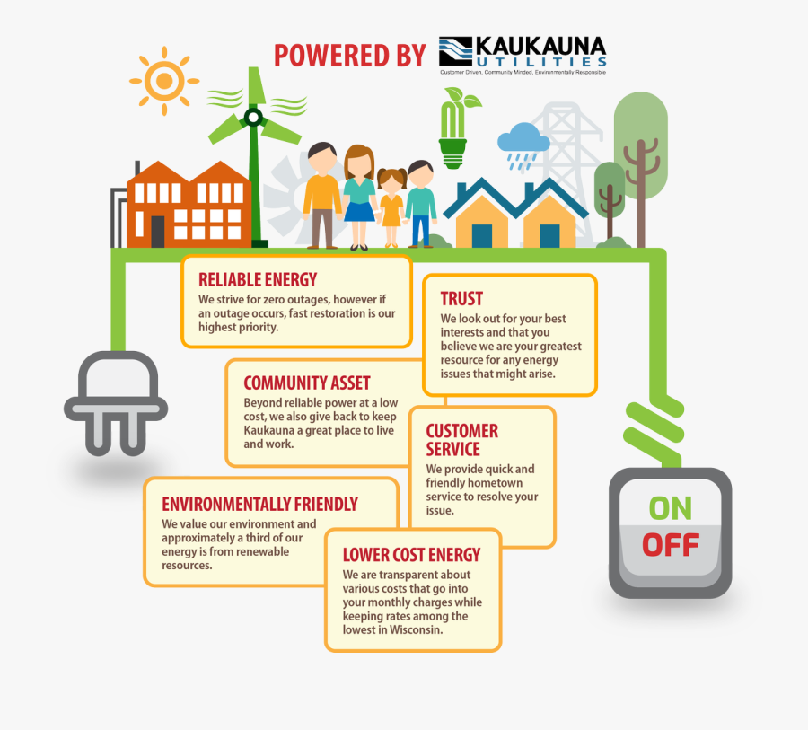 Saving Energy Png, Transparent Clipart