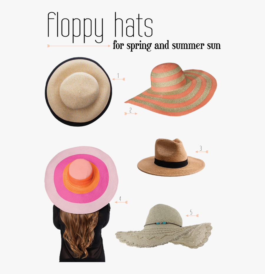 Fedora Clipart Beach Hat - Sun Hat, Transparent Clipart