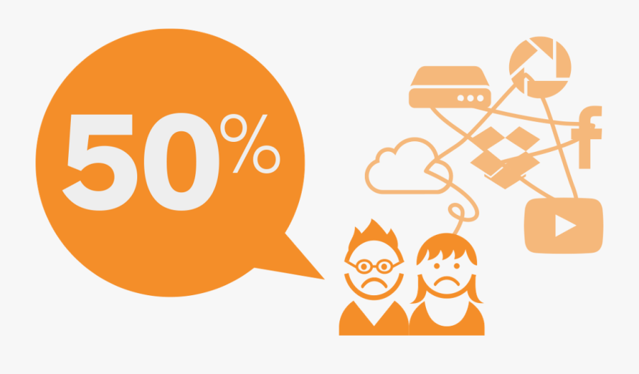 Memories Clipart Thanks For Memory, Transparent Clipart