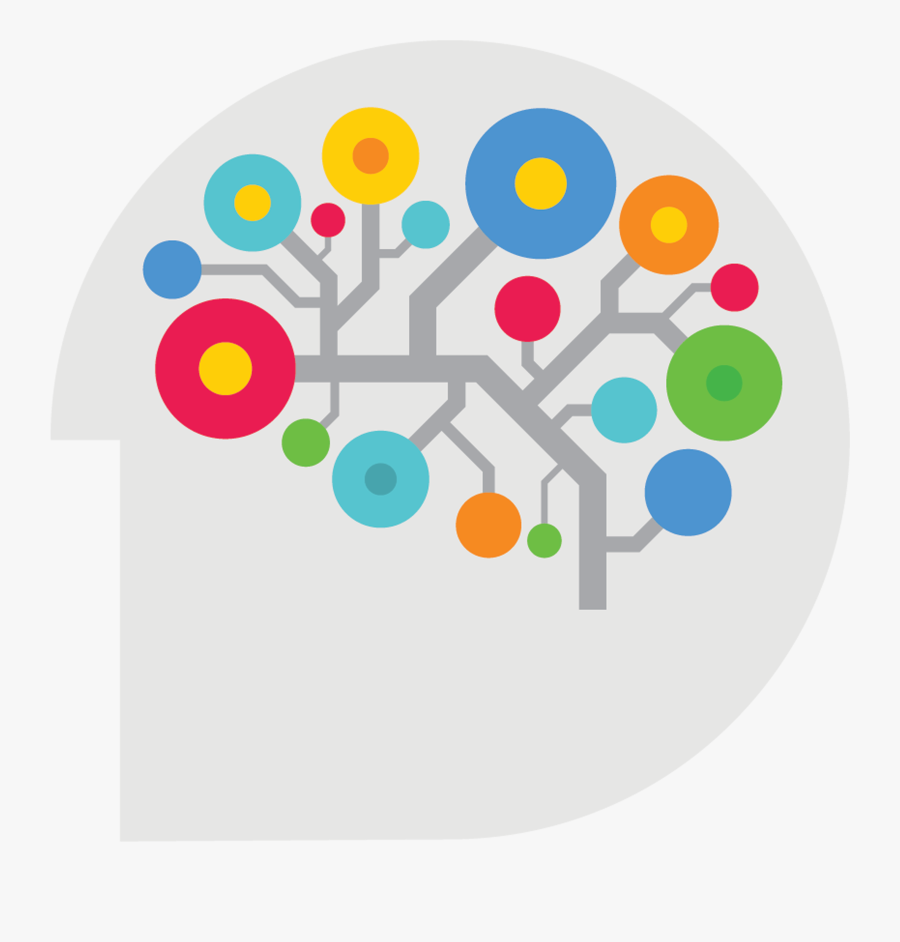 Thank You Your Ilab Form Submission Has Been Received - Control Tower 4.0, Transparent Clipart