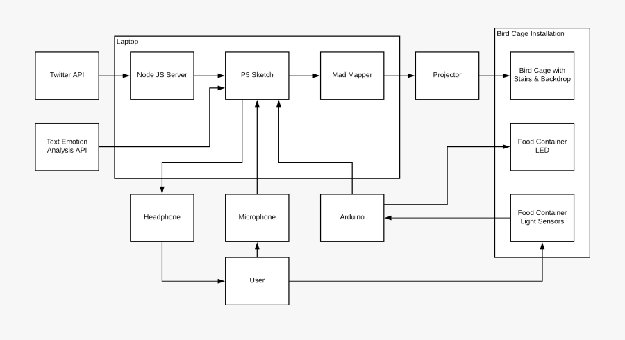 Diagram, Transparent Clipart