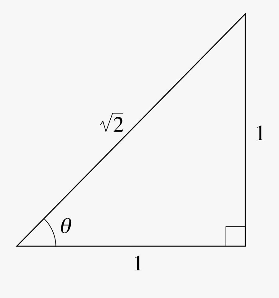 Pplato Flap Math Functions - Right Triangle With Tangent Of 1, Transparent Clipart