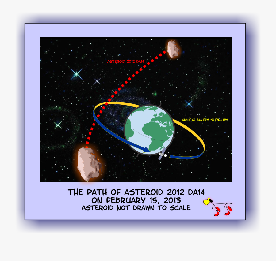Images Of Meteorite Vs - Asteroid Meidior, Transparent Clipart