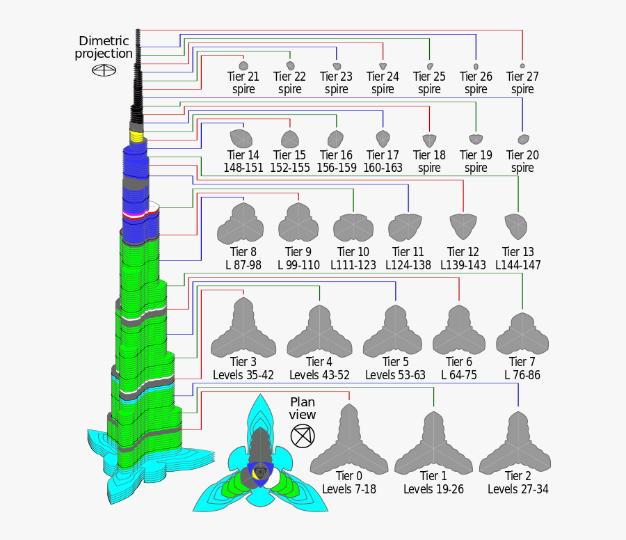 Burj Khalifa Clipart, Transparent Clipart