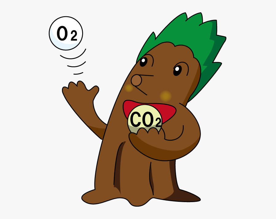 Global Warming Carbon Dioxide Clip Art - Carbon Dioxide Clipart, Transparent Clipart