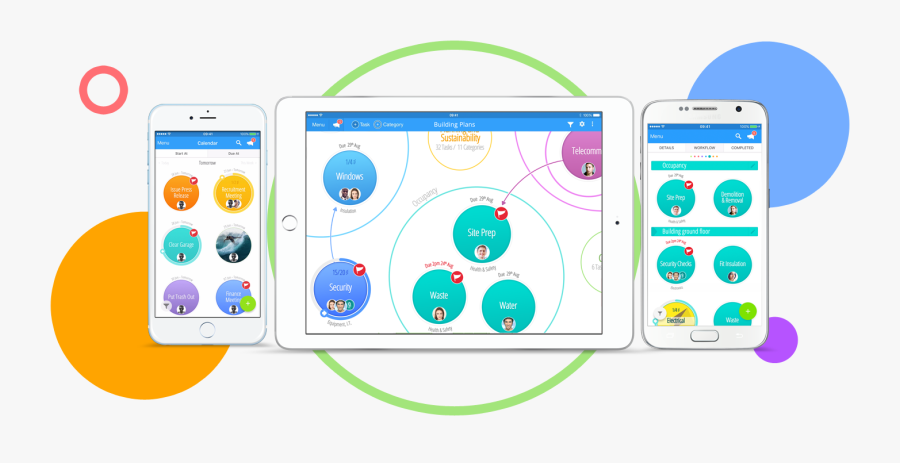 Droptask-assistive Technology For Add/adhd - Assistive Technology For Adhd Adults, Transparent Clipart