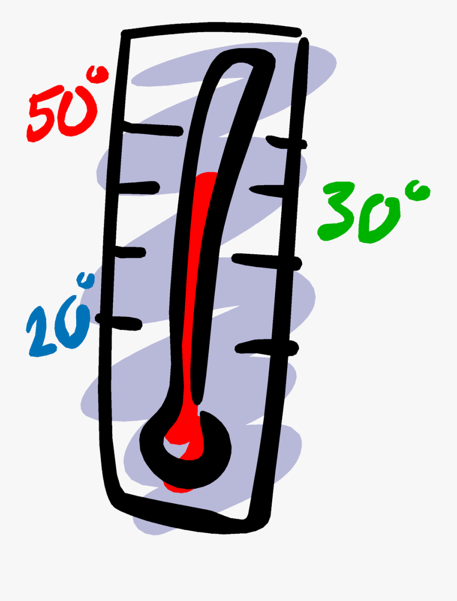 Thermometer Clipart, Transparent Clipart
