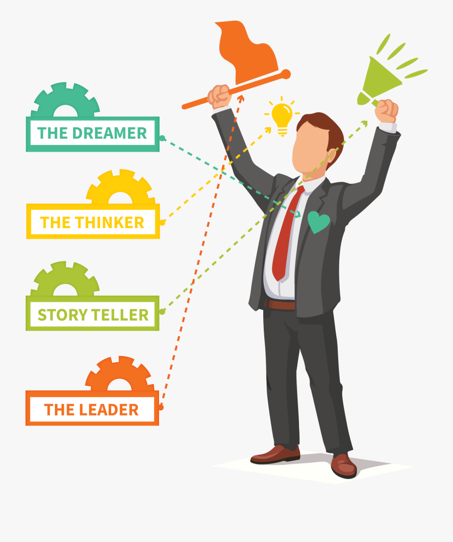 Now You Can Go Beyond The E-myth With Radical U™, Transparent Clipart