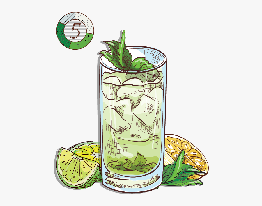 Espirito Xvi Cachaca Lime Lemon Mint Soda Splash Muddle - Mint Julep, Transparent Clipart